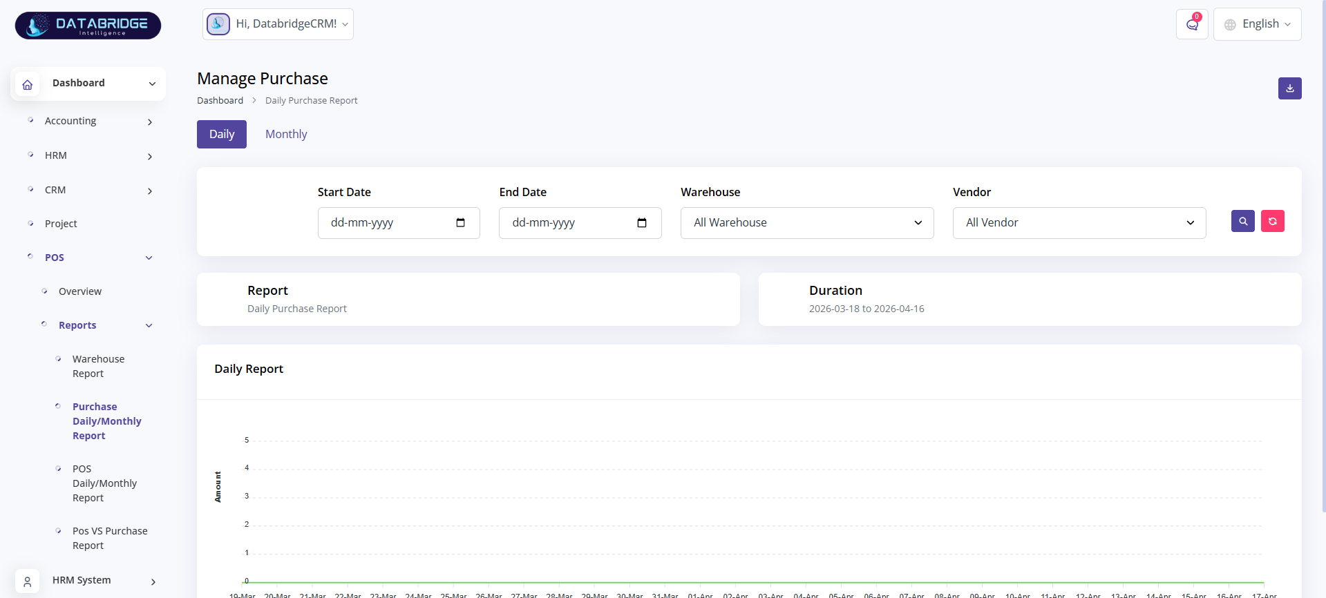 Dashboard Image